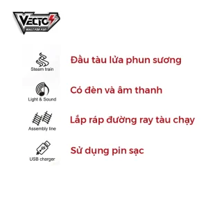 Alternative view of Lắp ráp đường ray và tàu hỏa hơi nước